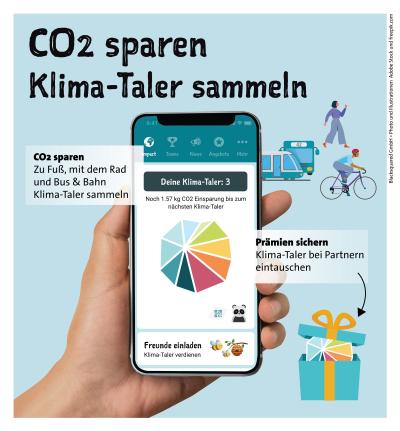 Klima-Taler Co2 sparen